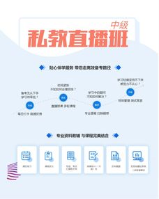 中级会计职称备考指南 财务管理选课中心系统解析