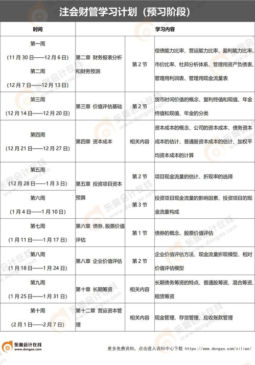 2021年注会财管预习阶段学习计划来袭 高效率备考从这里开始