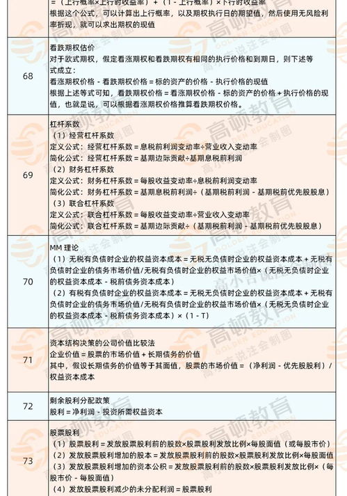 2020年CPA《财务管理》必背的100个公式表（精华版）